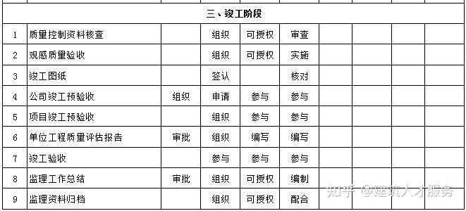 凤翔县级公路维护监理事业单位最新发展规划