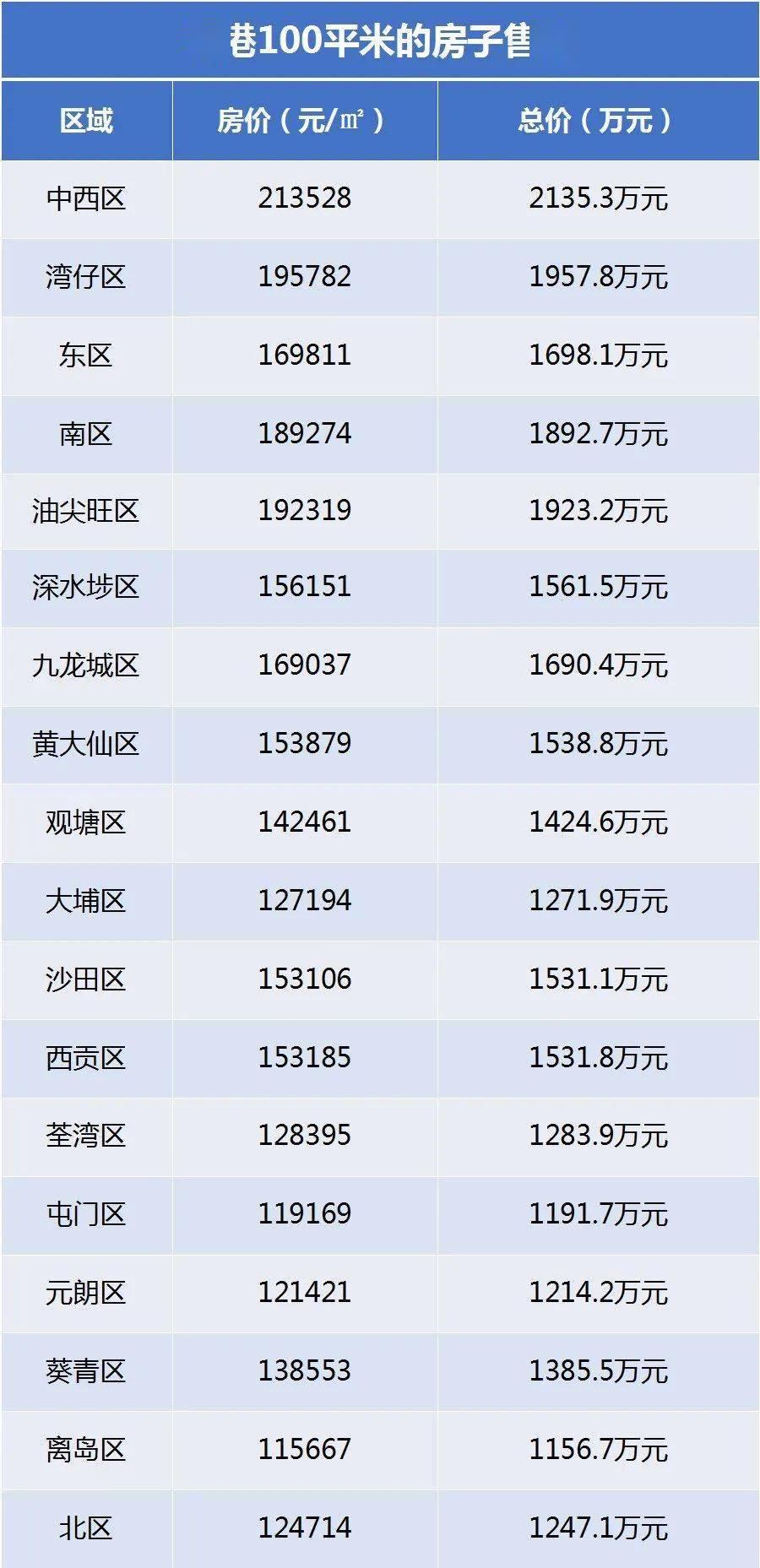 2025正版新奥管家婆香港,构建解答解释落实_al13.19.23