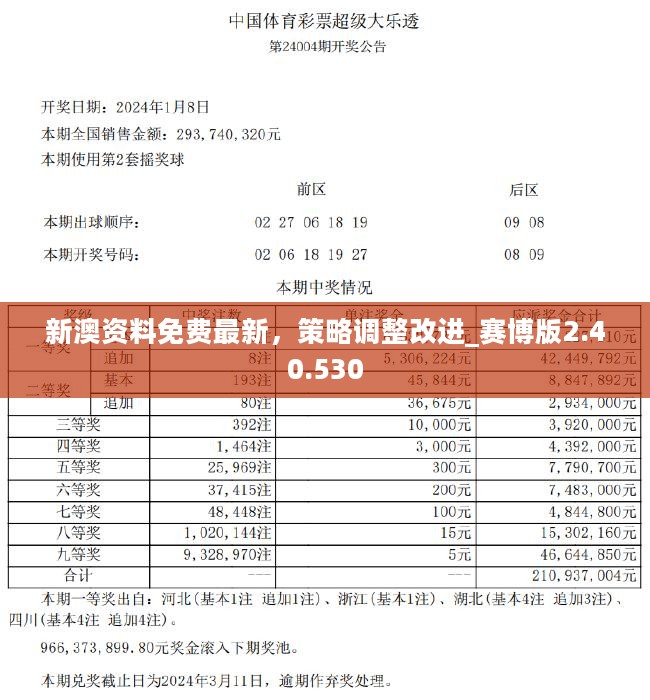 2025新奥精准资料免费大全,2025新奥精准资料免费大全