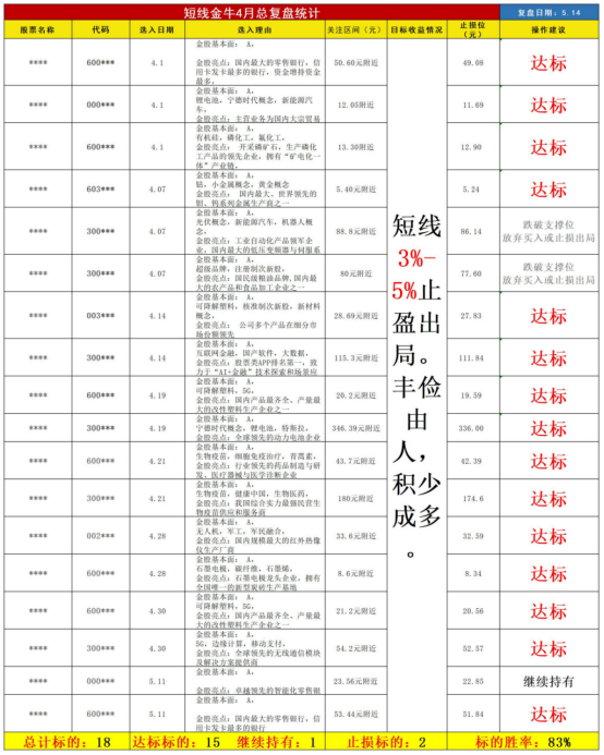 42198金牛网论坛,统计解答解释落实_wyb64.34.09