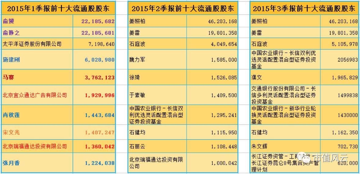 一码一肖100%精准,综合解答解释落实_eu25.85.51