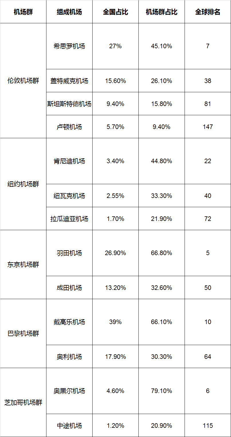 第355页