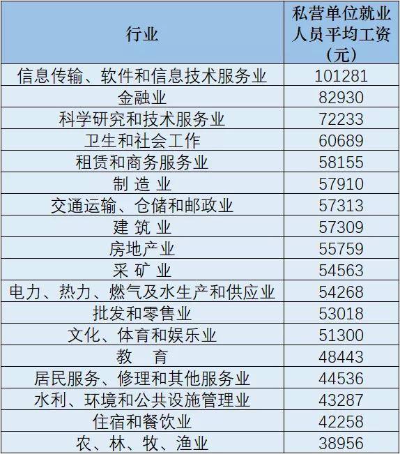 2025年正版免费天天开彩,统计解答解释落实_1iq08.54.96