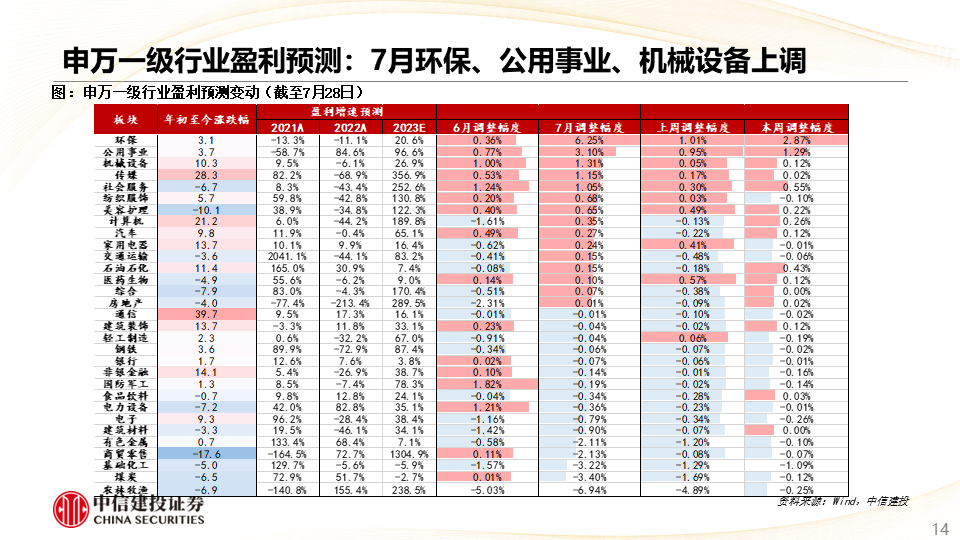 2025年正版免费天天开彩,前沿解答解释落实_0h129.49.55