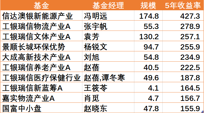 一码一肖100%精准,统计解答解释落实_jmp15.09.76