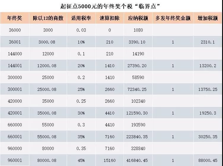 2025一码一肖100%精准,精准解答解释落实_tib80.43.45