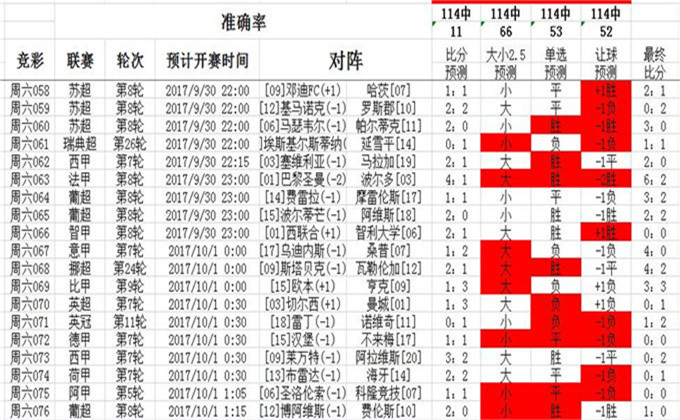 2025澳彩大全资料免费,统计解答解释落实_5bi80.21.67