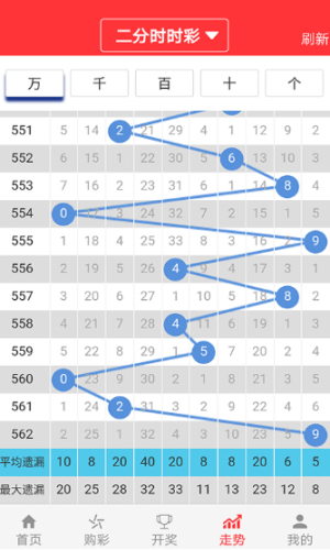 123696澳门六下彩资料20,详细解答解释落实_1652.73.61