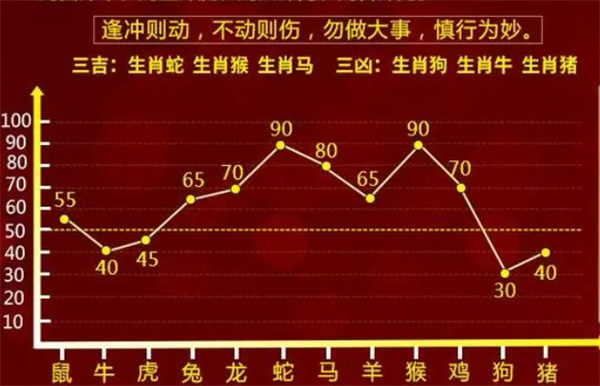 精准的一肖一码,实时解答解释落实_7159.18.23