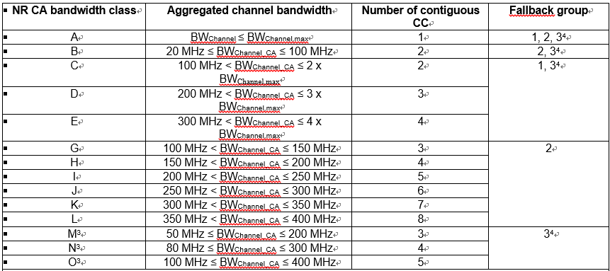 澳门一码一码100准确a07版,统计解答解释落实_u209.20.93