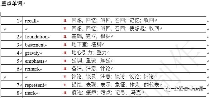 一码一肖100%的资料,构建解答解释落实_hs83.06.62