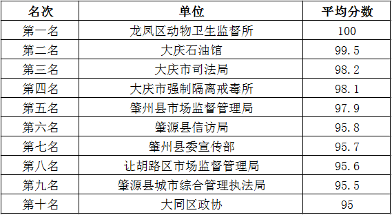 2025一码一肖100%精准,精准解答解释落实_tib80.43.45