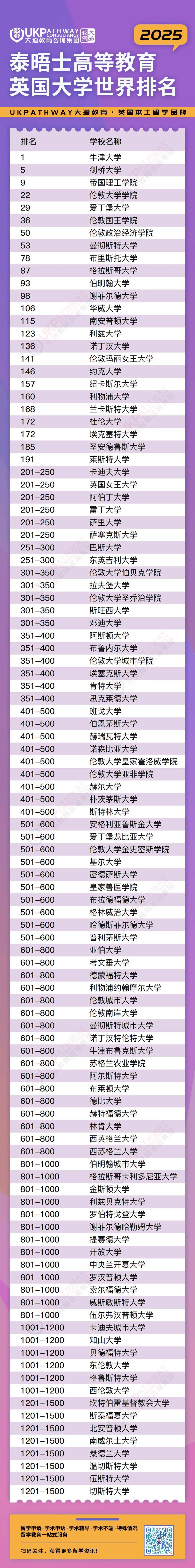 澳彩一肖一码100精准2025,全面解答解释落实_42c36.14.52