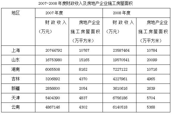 一码一肖100%的资料,构建解答解释落实_hs83.06.62